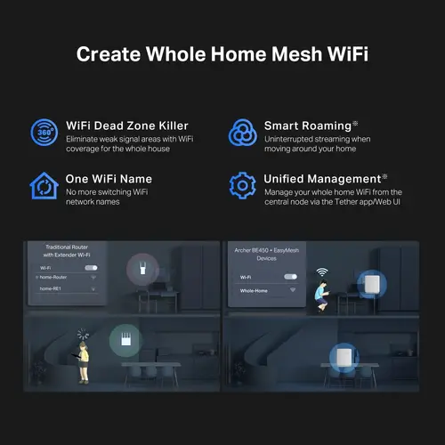 Безжичен рутер TP-Link Archer BE450, BE7200, WiFi 7,1x 10GbE,1x USB3.0 - 9