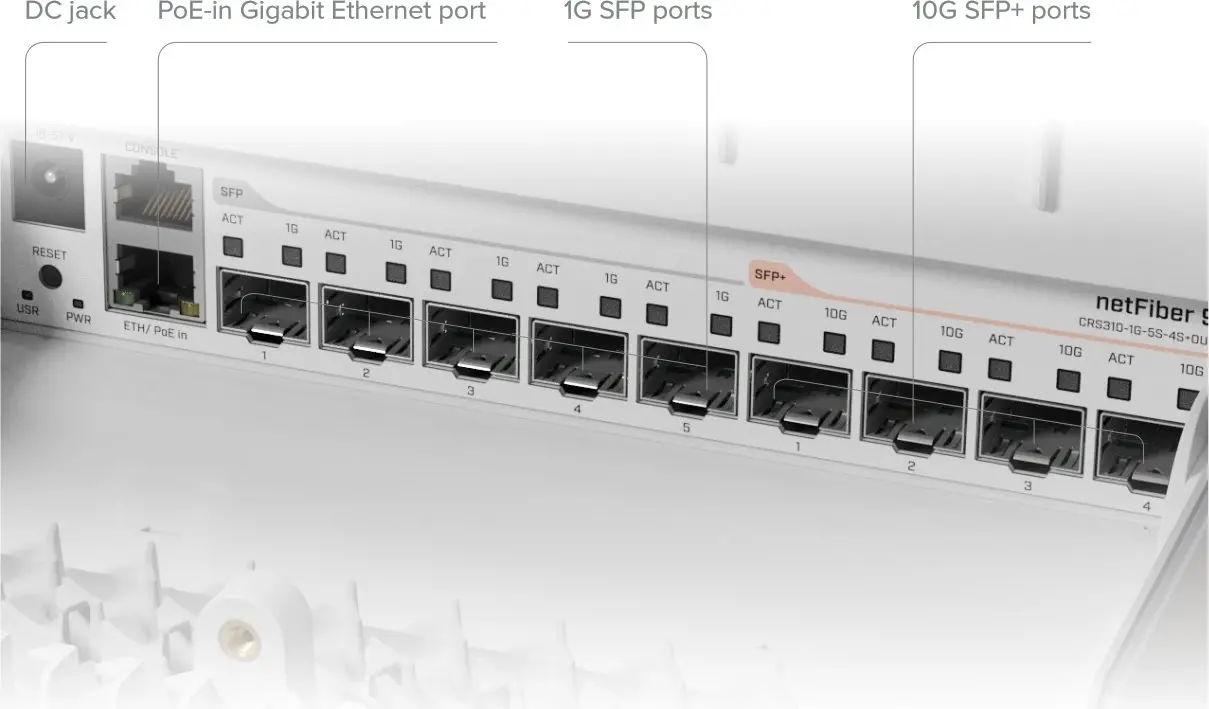Комутатор MikroTik CRS310-1G-5S-4S+OUT, netFiber 9, 256 MB RAM, 4xSFP+, 5xSFP - image 3
