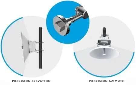 Set de fixare pentru antenă Ubiquiti PAK-620, pentru reglaj precis, 620mm - 3