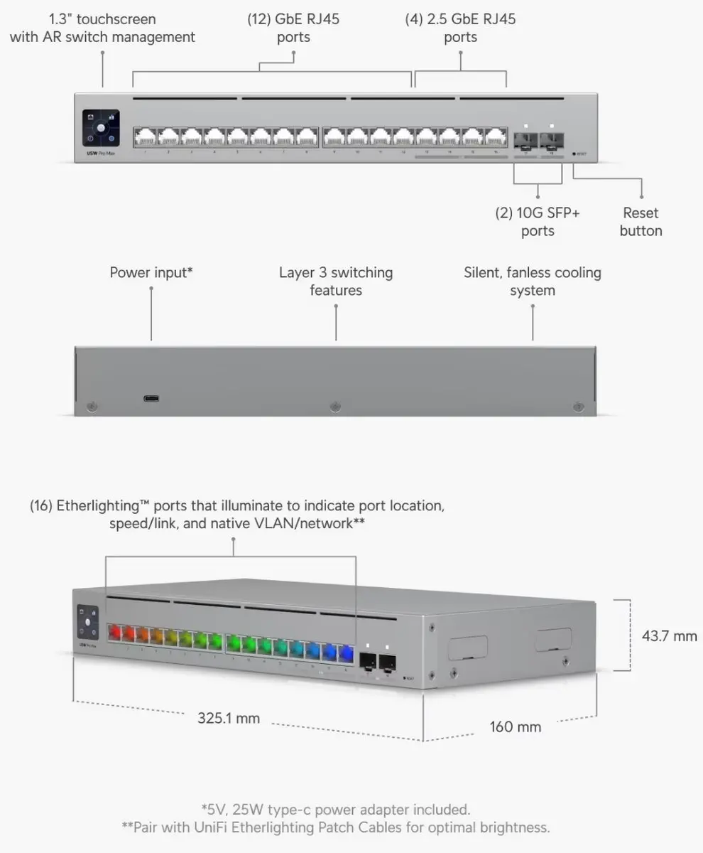 Комутатор Ubiquiti USW-Pro-Max-16, 4x 2.5GbE, 12x GbE, 2xSFP+ слота, управляем - image 2