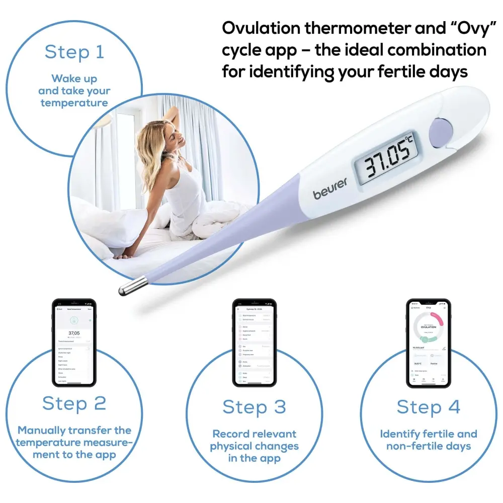 Термометър, Beurer OT 20 BasalControl Basic - Ovulation thermometer; Suitable for oral & vaginal measurements; Can be disinfected, Waterproof, Measuring time: Up to 3 minutes - image 3