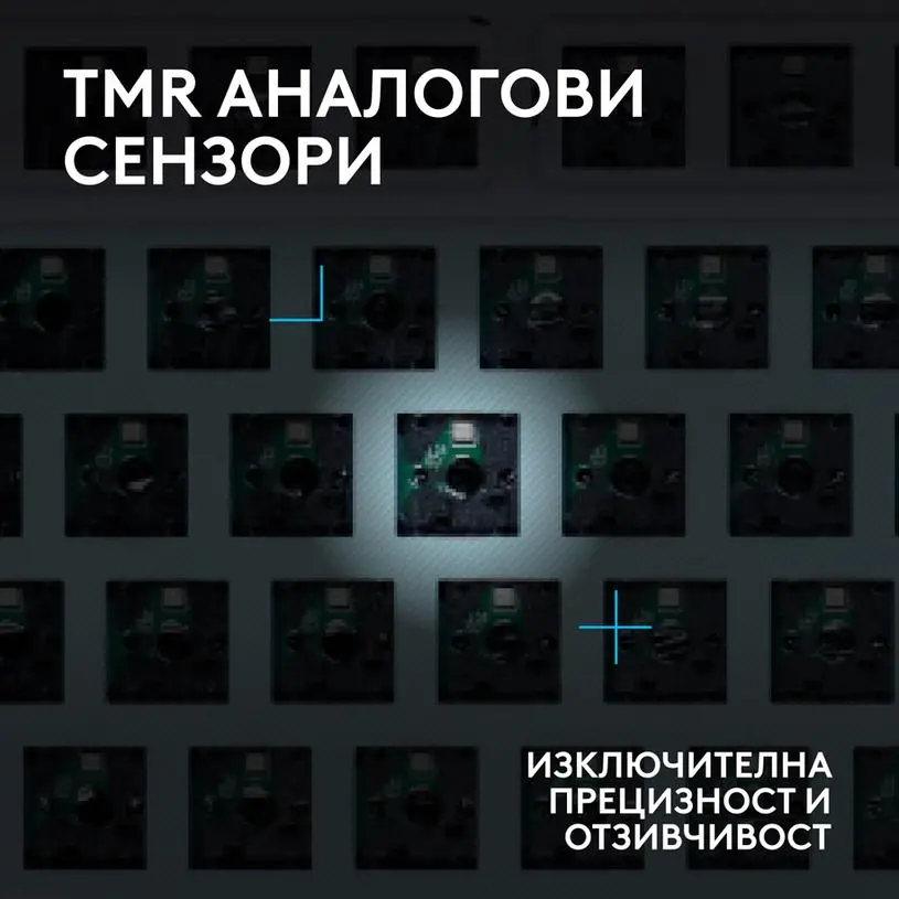 Геймърска механична клавиатура Logitech G512 X 98 - Dual Swap Analog/Mechanical Switch - White - image 8