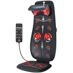 RENPHO Neck & Back Massage Cushion - S-