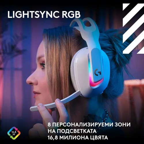 Căști gaming wireless Logitech ASTRO A20 X Lightspeed - Alb - 5