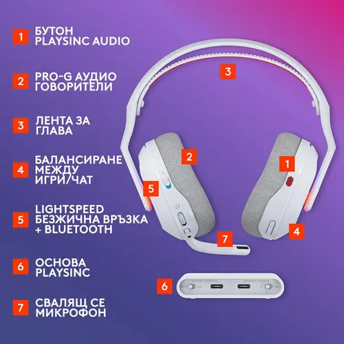 Геймърски безжични слушалки Logitech ASTRO A20 X Lightspeed - Бял - 8