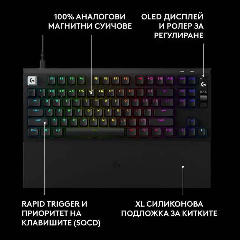 Tastatură mecanică gaming Logitech G Pro X2 RAPID TKL, Magnetic Analog Linear Switch - Negru - image 2