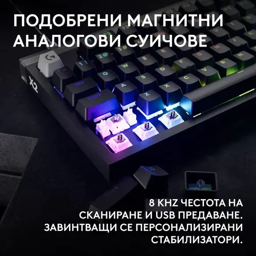 Μηχανικό gaming πληκτρολόγιο Logitech G Pro X2 RAPID TKL, Magnetic Analog Linear Switch - Μαύρο - 4
