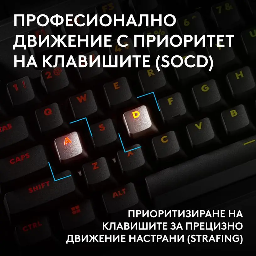 Μηχανικό gaming πληκτρολόγιο Logitech G Pro X2 RAPID TKL, Magnetic Analog Linear Switch - Μαύρο - image 6