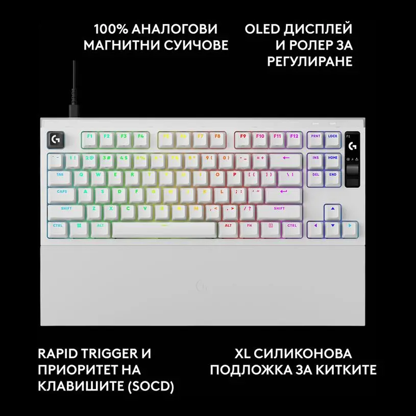 Μηχανικό gaming πληκτρολόγιο Logitech G Pro X2 RAPID TKL, Magnetic Analog Linear Switch - Λευκό - image 2