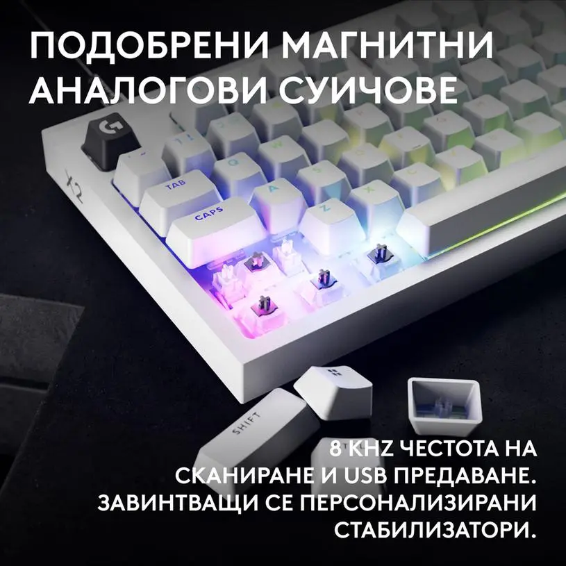 Μηχανικό gaming πληκτρολόγιο Logitech G Pro X2 RAPID TKL, Magnetic Analog Linear Switch - Λευκό - image 3