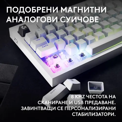 Μηχανικό gaming πληκτρολόγιο Logitech G Pro X2 RAPID TKL, Magnetic Analog Linear Switch - Λευκό - 4