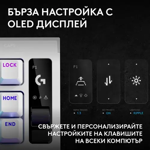 Μηχανικό gaming πληκτρολόγιο Logitech G Pro X2 RAPID TKL, Magnetic Analog Linear Switch - Λευκό - 5