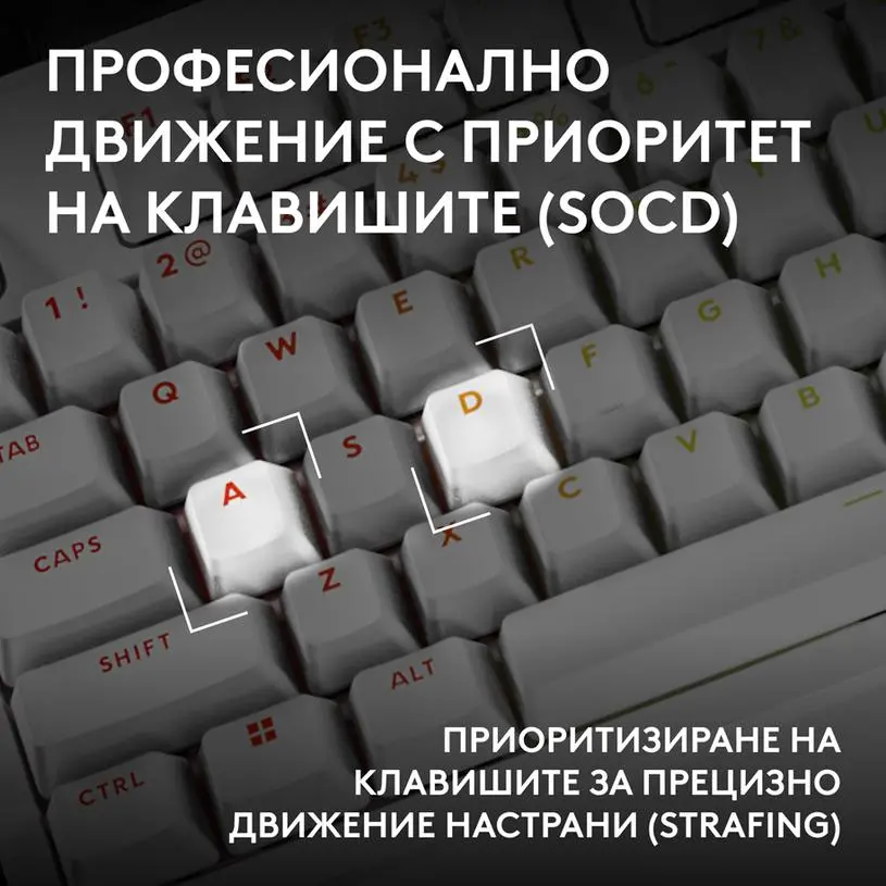 Геймърска механична клавиатура Logitech G Pro X2 RAPID TKL, Magnetic Analog Linear Switch - Бял - image 6