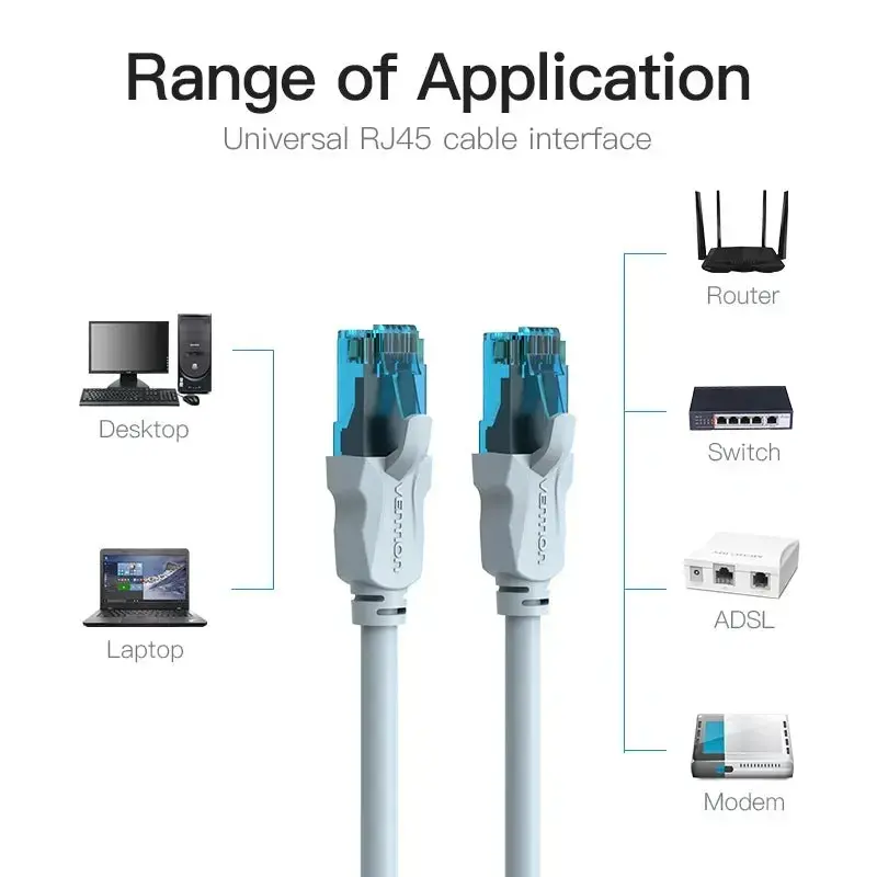 Vention Кабел LAN UTP Cat5e Patch Cable - 30M Blue - VAP-A10-S3000 - image 2