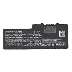 Батерия за лаптоп Panasonic CF-VZSU0QJS, Toughbook CF-20, Toughpad FZ-A2 LiIon 11,4V 2600mAh CAMERON SINO