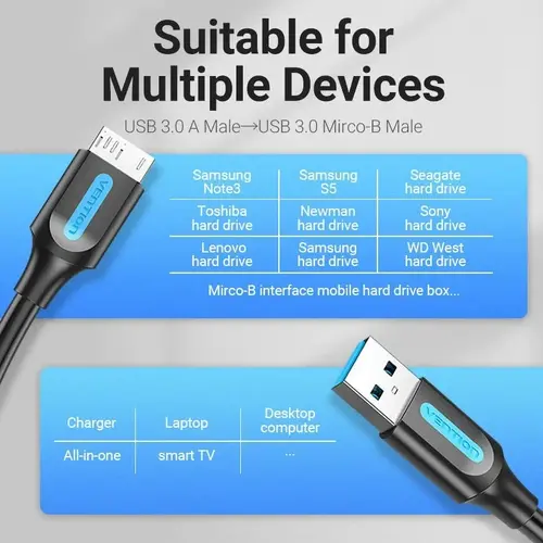 Vention Cablu USB 3.0 AM / Micro USB BM 0.25m - COPBC - 7