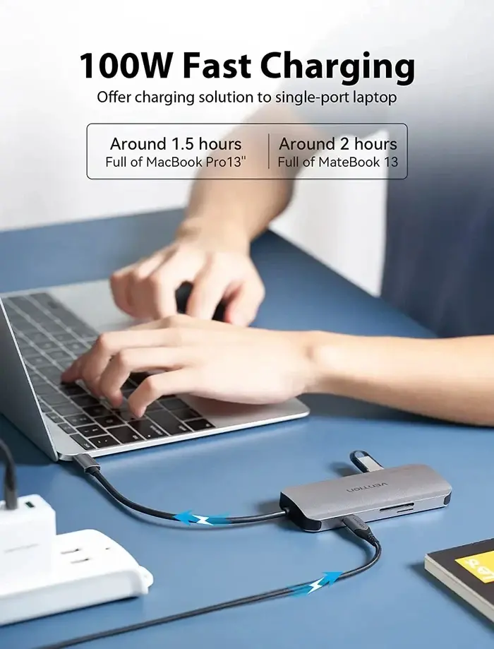 Vention докинг станция Docking Station Type-C - TOJHB - HDMI x 1, USB3.0 x 3, USB-C PD100W x 1, SD/TF - image 6