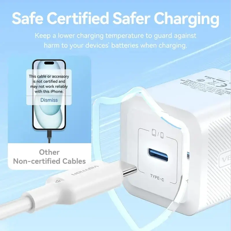Vention Cablu USB 2.0 C M / USB-C M 1.0m negru - TRCBF - image 5