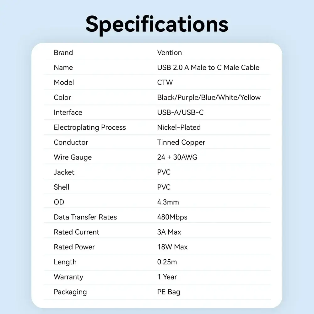Vention Cablu USB 2.0 AM / USB-C M 0.25m - CTWWC - image 11