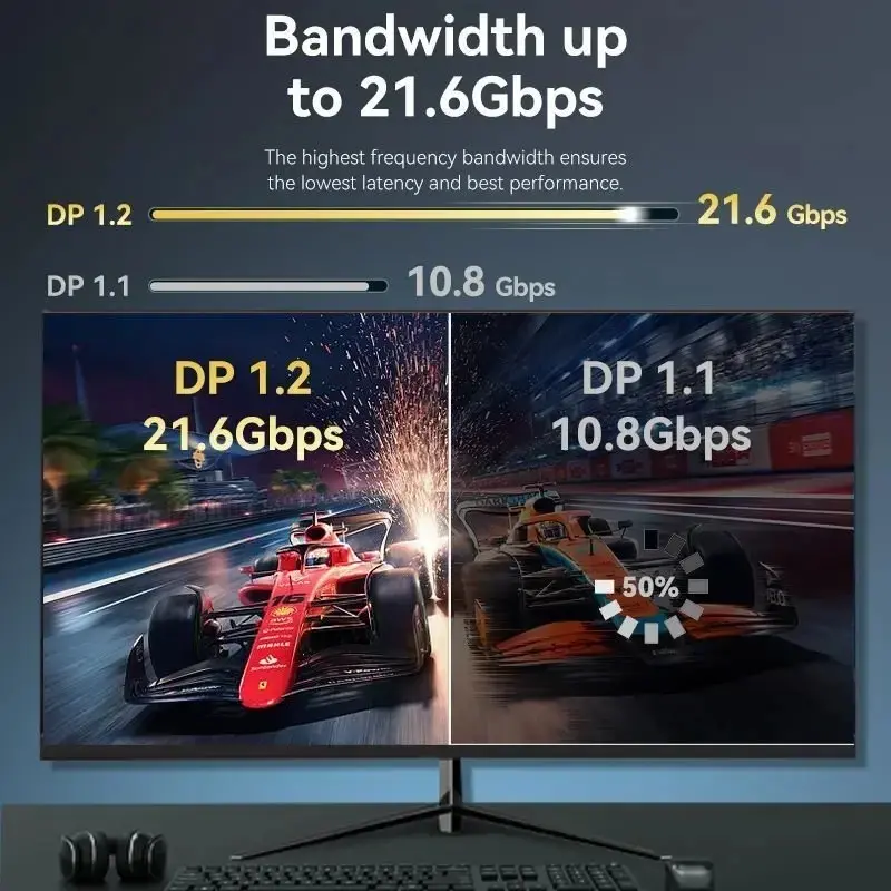 Vention Cablu - DisplayPort v1.2 DP M / M negru 4K 2.0M - HAKBH - image 3