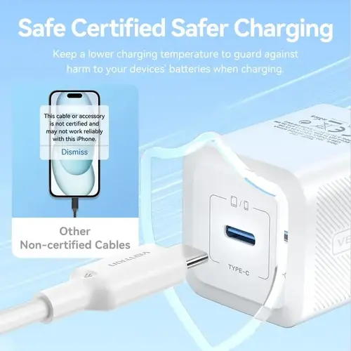 Vention Кабел USB 2.0 C M / USB-C M 1.0m White - TRCWF - 6