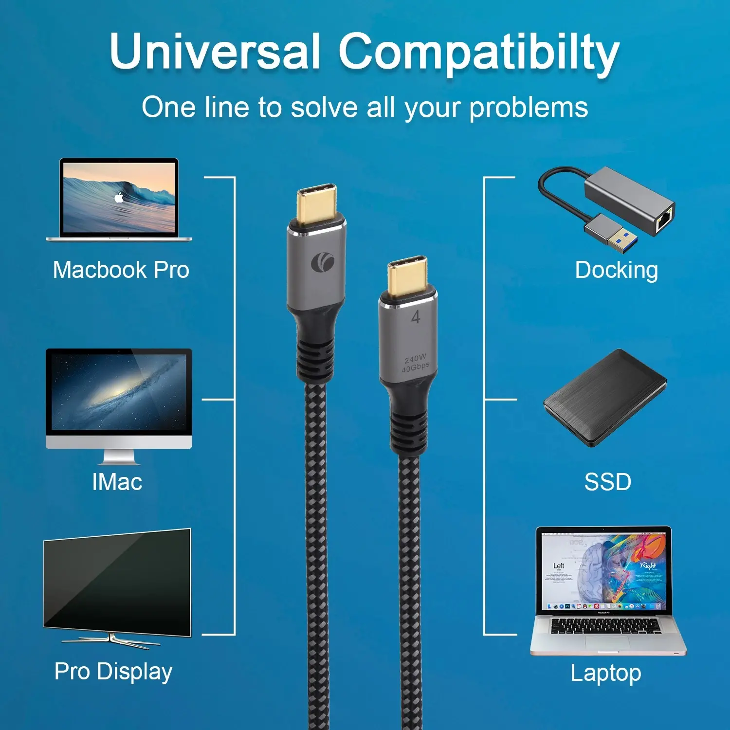 VCom кабел USB4.0 Type-C/Type-C 40Gbps, 240W - CU541M-1.2 - image 12