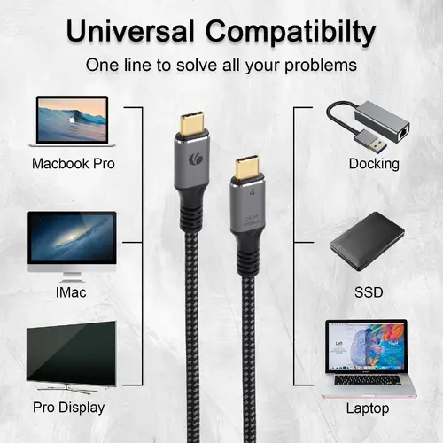 Cablu VCom USB4.0 Type-C/Type-C 40Gbps, 240W - CU541M-1.2 - 10