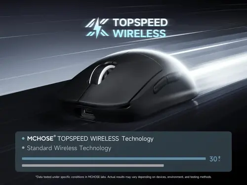 MCHOSE επαγγελματικό gaming ποντίκι A5 V3 Black - Ultralight 8K Wireless Mouse, Omron Mechanical Switches - 10