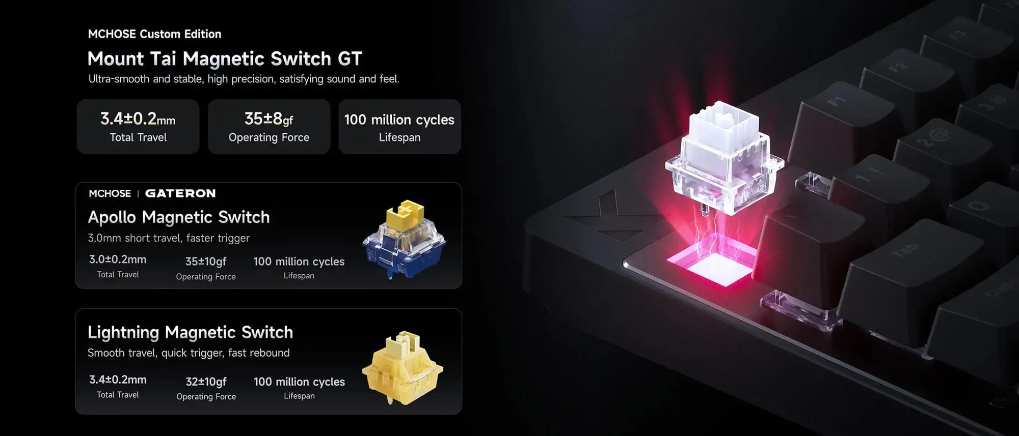 MCHOSE геймърска механична клавиатура Gaming Mechanical Keyboard Mix 87 Ultra Esports - 8K, Mount Tai Magnetic Switch GT [Tactile] (English US), Black - image 8