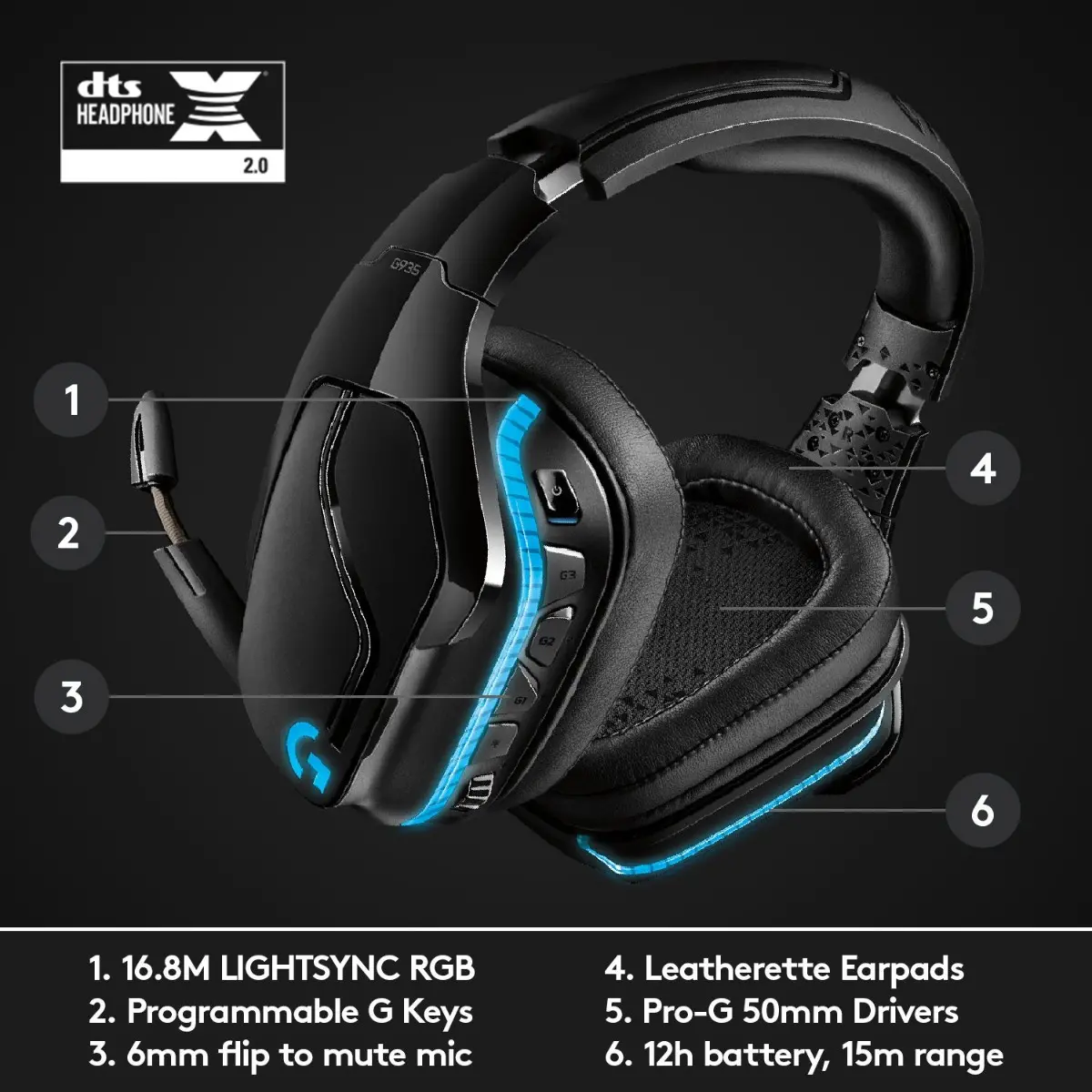 ΑΚΟΥΣΤΙΚΑ GAMING LOGITECH ZG935 - Ασύρματα - Μαύρο - PN 981-000744 - image 7