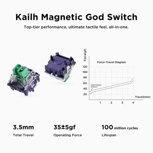 MCHOSE геймърска механична клавиатура Gaming Mechanical Keyboard Jet75 - 8K, Kailh Magnetic God Switch [Linear] (English US), Black - image 5