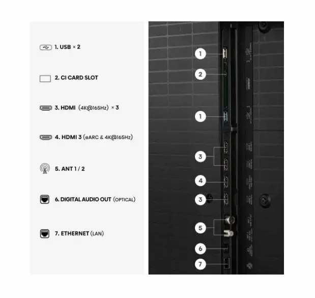 Телевизор, Hisense 75"U7S Pro, 4K Ultra HD 3840x2160, ULED, FALD, Quantum Dot, 165Hz, IPS, HDR 10+, HLG, Dolby Vision IQ, Dolby Atmos, Smart TV, WiFi 5GHz, WiFi Direct, BT, Anyview Cast,light sensor,Solar Powered Remote, 4xHDMI, 2xUSB, LAN, CI+, DVB-T2/C/S2, Black - image 3
