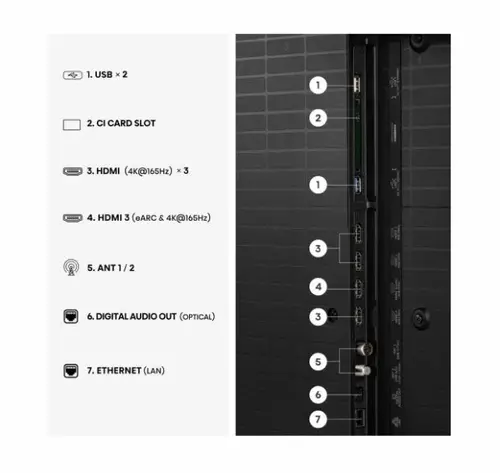 Телевизор, Hisense 75"U7S Pro, 4K Ultra HD 3840x2160, ULED, FALD, Quantum Dot, 165Hz, IPS, HDR 10+, HLG, Dolby Vision IQ, Dolby Atmos, Smart TV, WiFi 5GHz, WiFi Direct, BT, Anyview Cast,light sensor,Solar Powered Remote, 4xHDMI, 2xUSB, LAN, CI+, DVB-T2/C/S2, Black - 4