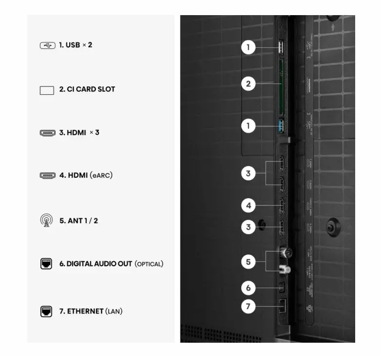 Τηλεόραση, Hisense 75" UR8S, 4K Ultra HD 3840x2160, RGB Mini Led, DLED, Quantum Dot, 180Hz, IPS, HDR 10+, HLG, Dolby Vision IQ, Dolby Atmos, Smart TV - image 2