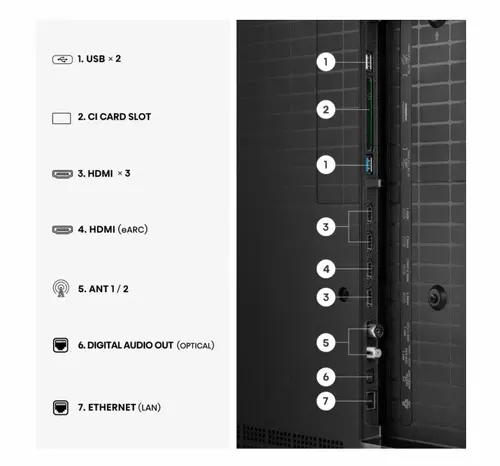 Телевизор, Hisense 75" UR8S, 4K Ultra HD 3840x2160, RGB Mini Led , DLED, Quantum Dot, 180Hz, IPS, HDR 10+, HLG, Dolby Vision IQ, Dolby Atmos, Smart TV,Light Sensor,WiFi 6eGHz, WiFi Direct, BT,2x10 W + 20 W + 2x5 W, Anyview Cast, 4xHDMI, 2xUSB, LAN, CI+, DVB-T2/C/S2 - 3