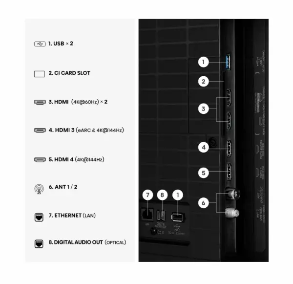 Televizor, Hisense 75"U7SE, 4K Ultra HD 3840x2160, ULED, FALD, Quantum Dot, 144Hz, IPS, HDR 10+, HLG, Dolby Vision IQ, Dolby Atmos, Smart TV, WiFi - image 4