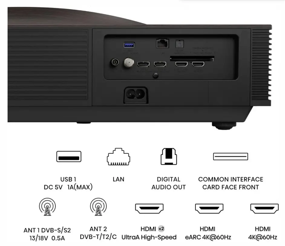 Proiector multimedia, Hisense 4K Smart Laser TV L9Q, Ultra HD 3840x2160, 5000 lum, 5000;1, 16:9, 240 Hz, până la 200 inch, focală ultra scurtă, HDR - image 2