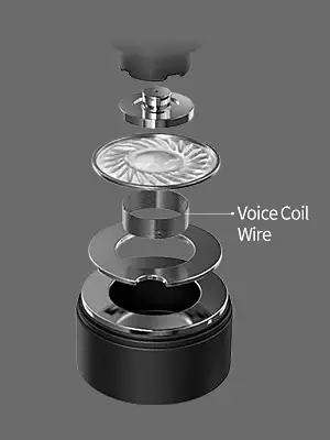 KZ επαγγελματικά ακουστικά Hi-Fi In-Ear-Monitors - PRX Mic - 3