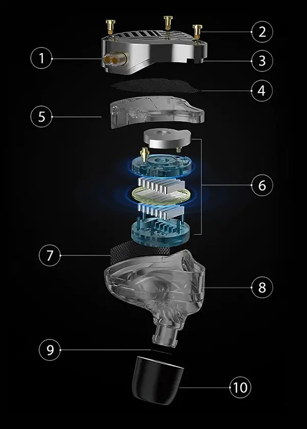 KZ професионални слушалки Hi-Fi In-Ear-Monitors - PRX Mic - image 6