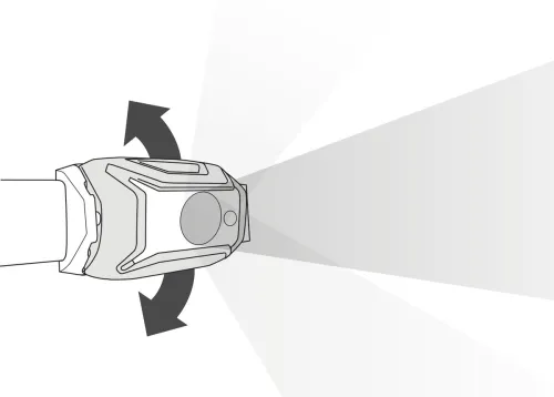 Lanternă frontală PETZL TIKKA 2022, 350 lumeni, Galben - 3