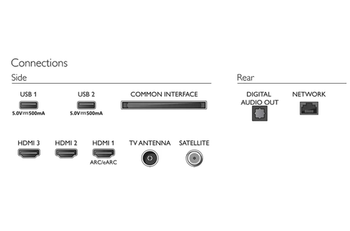 Телевизор, Philips 55PUS7607/12, 55" UHD DLED 3840x2160, DVB-T2/T2-HD/C/S/S2, HDR10+, HLG, Saphi, Dolby Vision, Dolby Atmos, Pixel Precise UHD,3* HDMI, 2*USB, Cl+, 802.11n, Lan, 20W RMS, Black - image 3