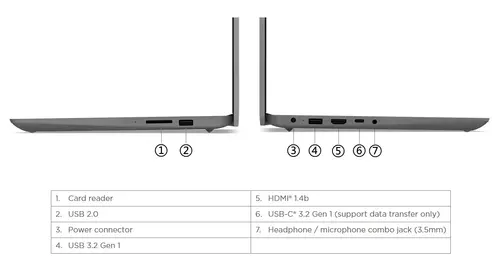 Лаптоп, LENOVO IP1 15 / 82VG0050BM - image 4