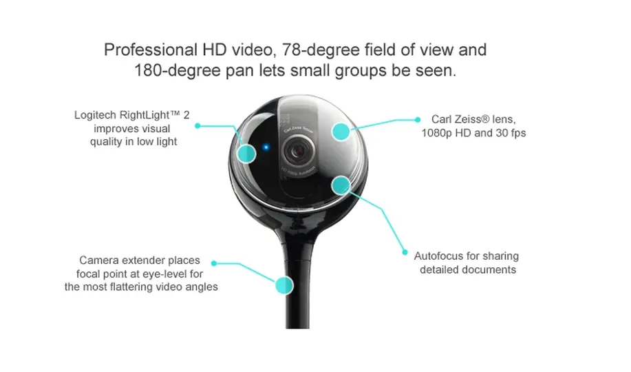 Κάμερα web, Logitech BCC950 AIO ConferenceCam, Full HD, έως 4 θέσεις, τηλεχειριστήριο, μαύρο - image 4