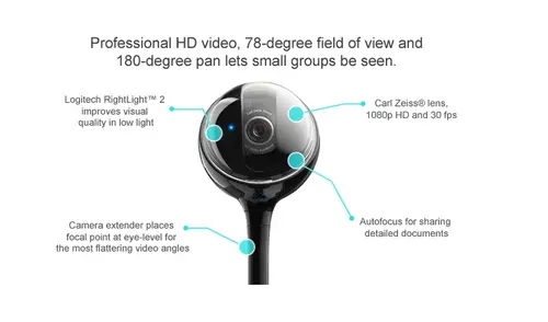 Κάμερα web, Logitech BCC950 AIO ConferenceCam, Full HD, έως 4 θέσεις, τηλεχειριστήριο, μαύρο - 5