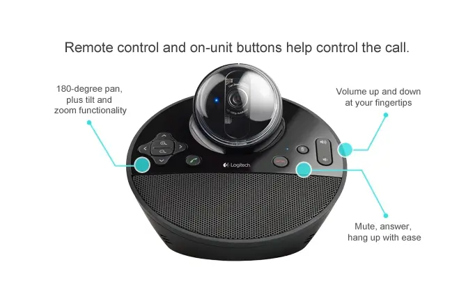 Cameră web, Logitech BCC950 AIO ConferenceCam, Full HD, până la 4 locuri, telecomandă, negru - image 6