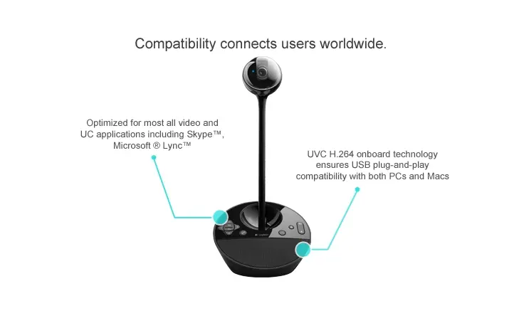 Κάμερα web, Logitech BCC950 AIO ConferenceCam, Full HD, έως 4 θέσεις, τηλεχειριστήριο, μαύρο - image 7