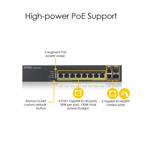 Комутатор, ZyXEL GS1920-8HPv2, 10 Port Smart Managed Switch 8x Gigabit Copper and 2x Gigabit dual pers., hybrid mode, standalone or NebulaFlex Cloud, 130 Watt PoE, fanless - image 1
