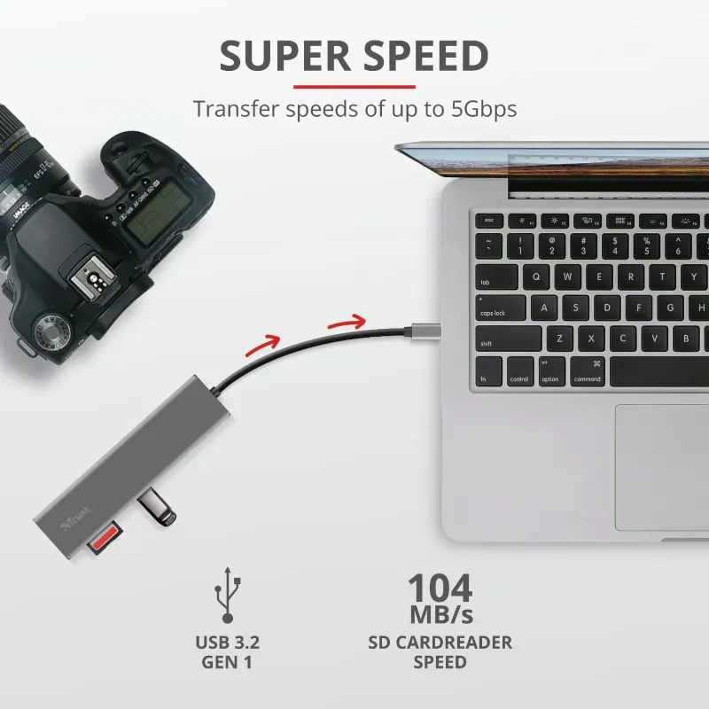 USB хъб, TRUST Halyx Fast USB-C Hub & Card Reader - image 7