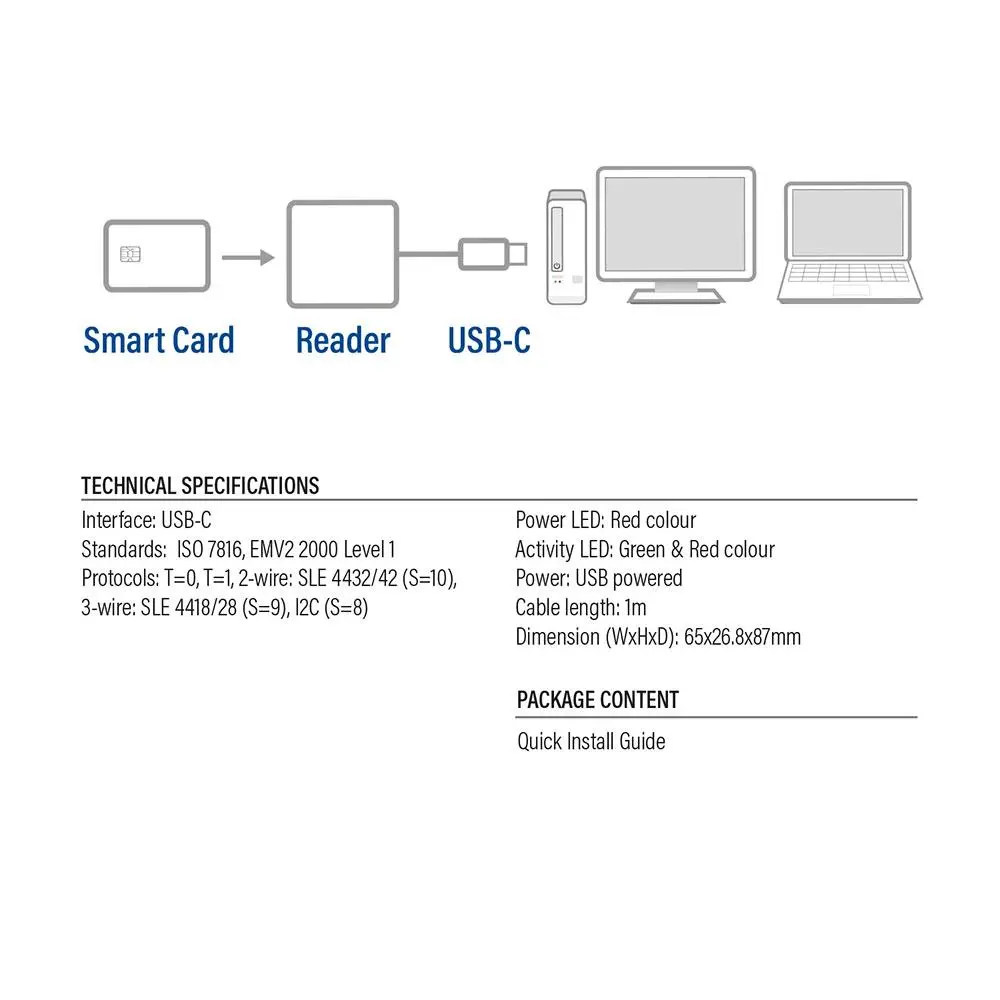 Четец на смарт карти ACT AC6020, USB 3.2 Gen 1 - image 3