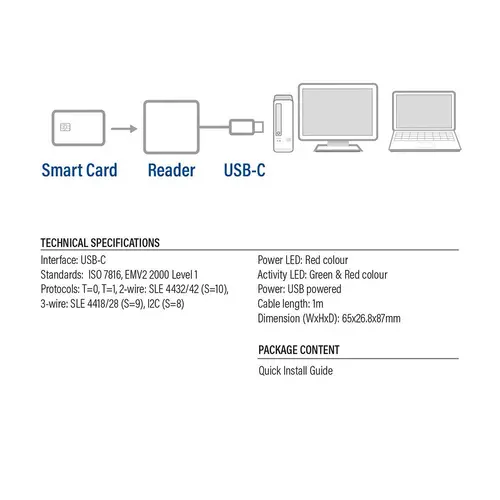 Cititor de carduri inteligente ACT AC6020 - 4